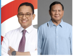 Pendukung Prabowo ke Anies