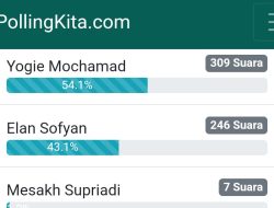 Polling Online: Pertarungan Ketat Ketua Kosgoro dan Ketua MKGR di Musda Golkar Purwakarta?