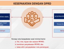 Pengesahan Kilat Ranwal RPJMD Purwakarta: Minim Kajian, Publik Terpinggirkan?