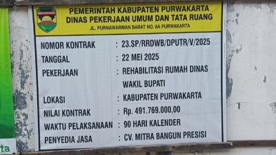 Renovasi Rumah Dinas Wakil Bupati: Ketika Empati Terkikis di Tengah Nestapa Warga Purwakarta