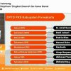 Kepengurusan PKS Purwakarta Berganti, Patria Riza Gantikan Kang Akur jadi Ketua DPD