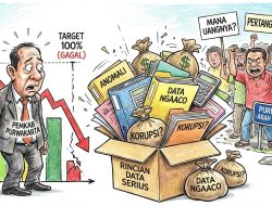 Realisasi PAD Purwakarta Hanya Capai 83 Persen, Anomali Serius?  